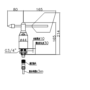 自動加熱風向標