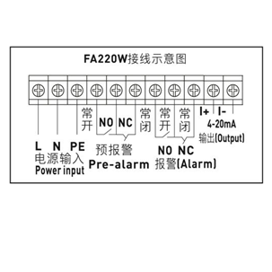 無線風速風向顯示器 無線風速風向顯示器