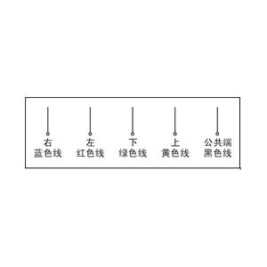 箭頭信號顯示屏 箭頭信號顯示屏
