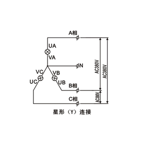滑觸線指示燈 滑觸線指示燈