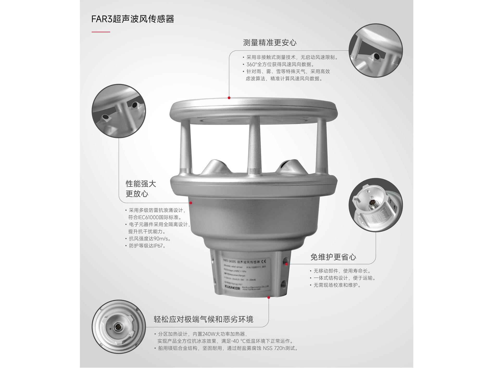 南華新品 | 超聲波風傳感器FAR3全新上市